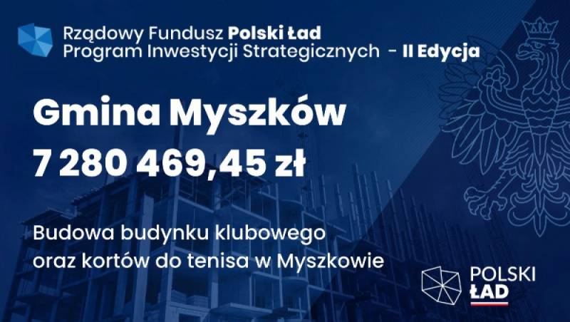 Zdjęcie: Ponad 12 mln zł dla Myszkowa z Polskiego Ładu